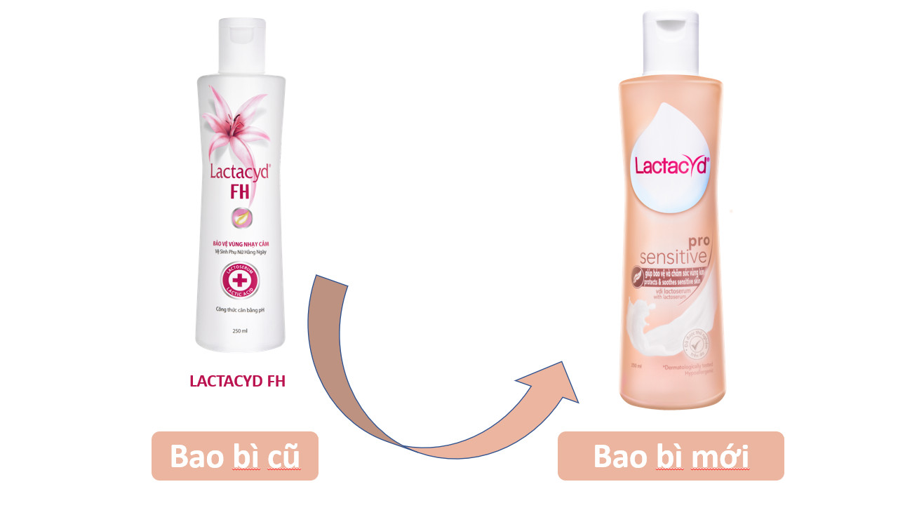 Dung dịch vệ sinh phụ nữ Lactacyd Pro Sensitive bảo vệ và chăm sóc vùng kín (250ml)-1