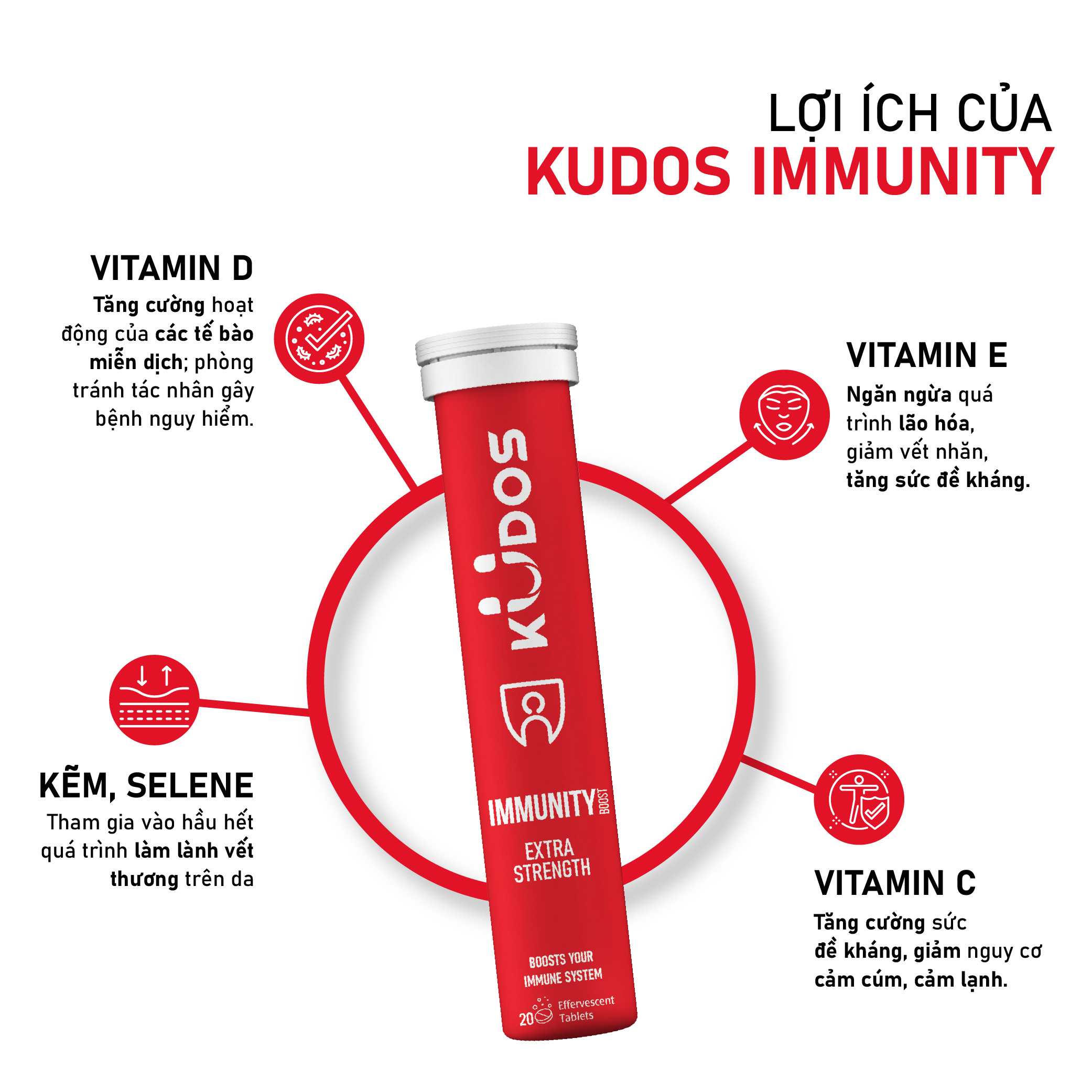 Viên sủi KUDOS Immunity - Extra Strength hỗ trợ tăng cường sức khỏe  (Túyp 20 viên)-1